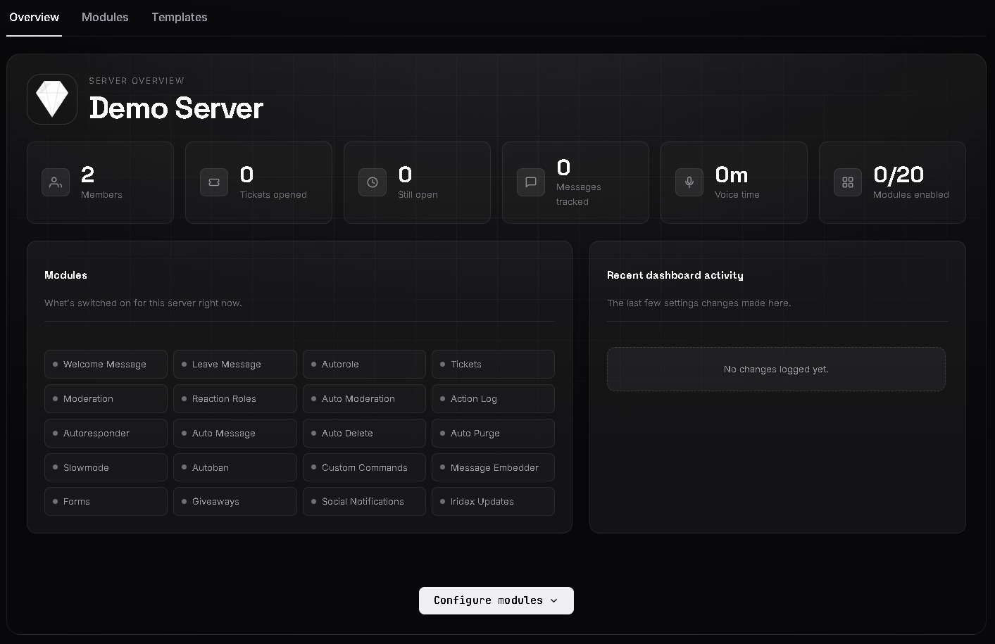 A server's overview tab on the Iridex dashboard